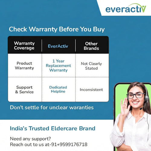 EverActiv Anti Bedsore Air Bed Mattress for Elderly & Patients | Medical Bubble Type Mattress with Pump | Pressure Relief | 1-Year Warranty | Hospital/Home Use